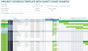 free excel project schedule templates