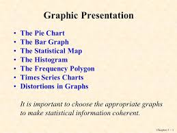 Graphic Presentation The Pie Chart The Bar Graph The