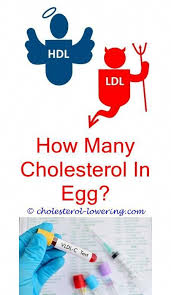 Lowcholesteroldiet Do Farm Fresh Eggs Have Less Cholesterol