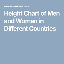 Height Chart Of Men And Women In Different Countries