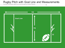 rugby pitch with goal line and