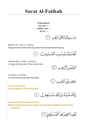 Ini adalah tujuh ayat yang paling agung di dalam qur'an, tujuh. Download Pdf Juz Amma Arab Latin Indonesia Vnd566jyrjlx