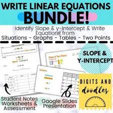 Linear Equations Teaching Lessons