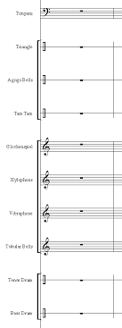 The Orchestra A Users Manual Score Layouts Percussion