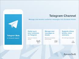 telegram channel app integration with