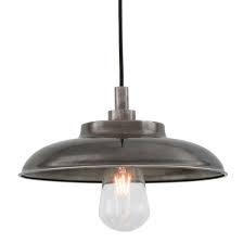 ip rating of light fixtures explained