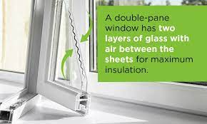The Benefits Of Double Pane Windows