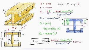 shear flow force nails in i beam in 2