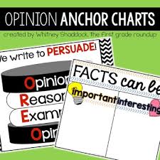 Opinion Writing Anchor Charts