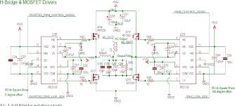 Design And Implementation A Specific Grid Tie Inverter For