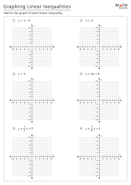 Graphing Inequalities Worksheets With