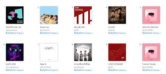 Top 10 Thai Song On Itunes Music Review Online
