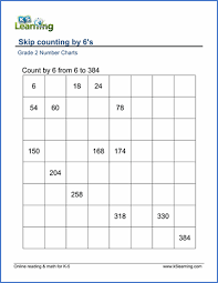 Grade 2 Skip Counting Worksheets Count By 6s K5 Learning