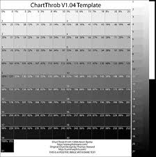 Chartthrob A Tool For Printing Digital Negatives