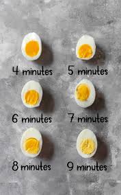 Skip the ice bath and peel off the top to eat your egg with a teaspoon. How To Make The Perfect Hard Boiled Eggs Carmy Easy Healthy Ish Recipes