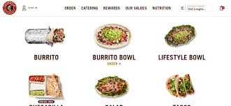 chipotle menu with s updated july