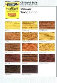 Pine Wood Stain Colors Zhenghua Co