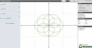 The Desmos Graphing Calculator Is Here