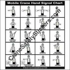 Details About Mobile Crane Hand Signal Chart With Dog Everything Hand Signal