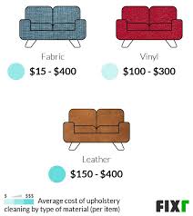 fixr com upholstery cleaning cost