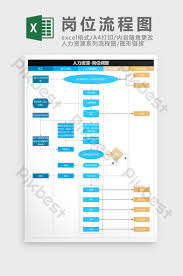 Human Resources Welfare Flow Chart Excel Template Excel