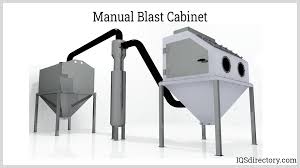 a guide to sand blast cabinets