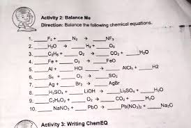 Chemical Equations F2 N2 H2o