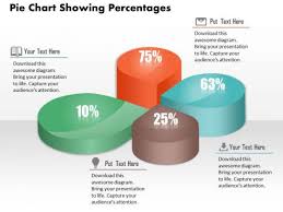 Business Diagram Pie Chart Showing Percentages Presentation