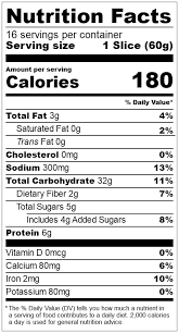 details nutrition