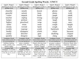 Another great game for 3rd grade spelling fun! 54 Spelling Word Lists Worksheets And Lessons Best Ed Lessons