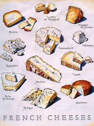 Know Your French Cheeses In 2019 French Cheese Cheese