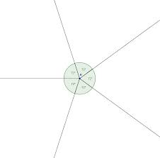 Hier musst du ein regelmäßiges sechseck zeichnen und anschließend seine fläche ausrechnen. Regelmassiges Funfeck Konstruktion