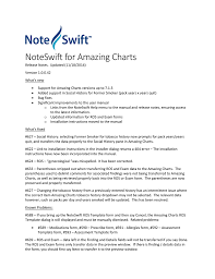 Noteswift For Amazing Charts V7 Release Notes Manualzz Com
