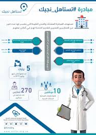 هيئة التخصصات الصحية تواصل اوقات دوام