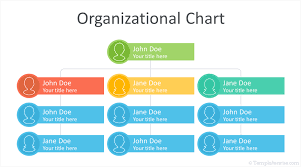 organizational chart template for