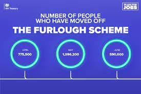 numbers on furlough fall to lowest