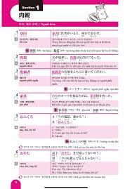 はじめての日本語能力試験N1単語 3000 - N1 LEVEL - Nihongoph