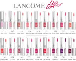 Lancome Lip Lover Beauty Point Of View