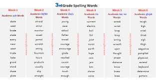 Try compound word wizards and more! 3rd Grade Spelling Words List Pdf 3rd Grade Spelling Words Spelling Words Grade Spelling