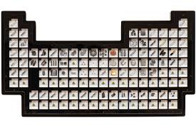 periodic table displays with real