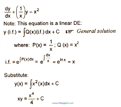solution solve the linear equation dy