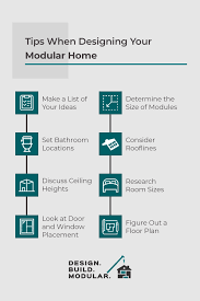 modular home designs create your own