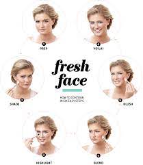 beauty fresh face cincinnati magazine