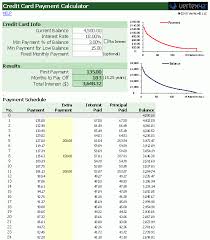 Credit Card Monthly Payment Calculator Excel Hashtag Bg
