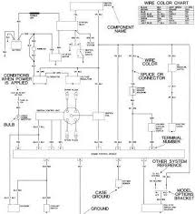 Electrical schematic & wiring diagrams. Image Of Wiring Diagram Symbols For Car Auto Wiring Diagrams Wiring Diagrams Hubs Vehicle Wiring Symb Electrical Wiring Diagram Electrical Diagram Toyota Hiace