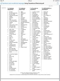 027 Transition Words And Phrases Fors Supporting Paragraphs