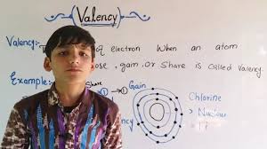 explain valency electron share and gain
