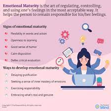 Emotional Maturity - Definition, Signs, Types, & Ways to Develop the Skill