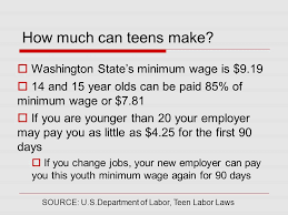Youth Labor Laws 10 Th Grade Career Unit What Are The Laws Around