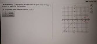 Solved Question Help The Equation Xy 5